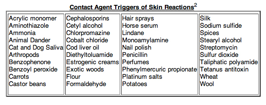mast cell degranulation trigger list (Mastocytosis Society Canada)