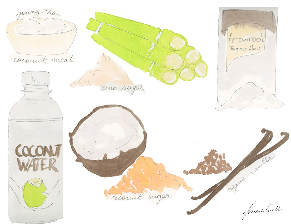 coconut creme brulée ingredients graphic